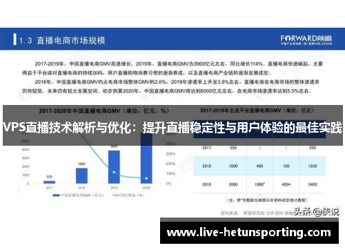 VPS直播技术解析与优化：提升直播稳定性与用户体验的最佳实践
