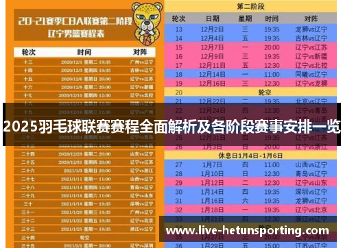 2025羽毛球联赛赛程全面解析及各阶段赛事安排一览