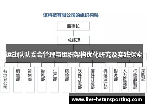 运动队队委会管理与组织架构优化研究及实践探索
